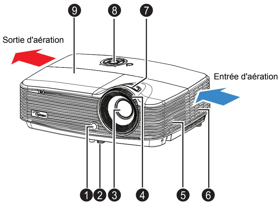 OPTOMA DX343 - Vue de face - 1