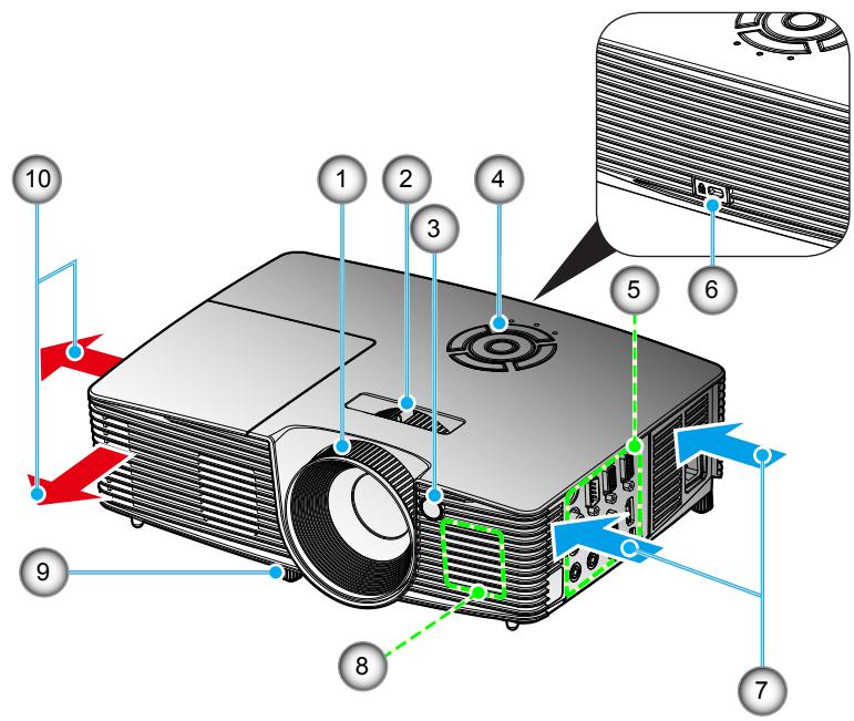 OPTOMA DX345 - Aperçu du produit - 1