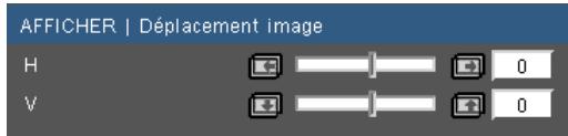 OPTOMA DX345 - Déplacement image - 1