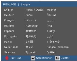 OPTOMA DX345 - Langue - 1