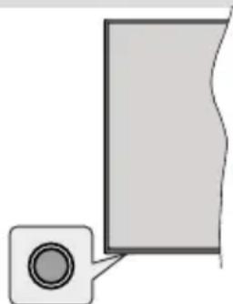 TELEFUNKEN TE43554G54V2KA - Controllo e funzionamento della TV - 1