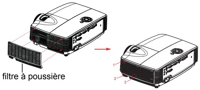 OPTOMA DX5100 - Installation du filtre à poussière - 1