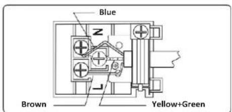 Blue Brown Yellow+Green