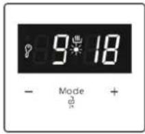 9.5 18 - Mode +