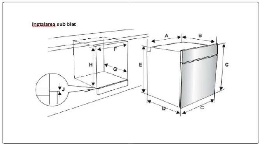 Instalarea sub blat A B C D E F G H J