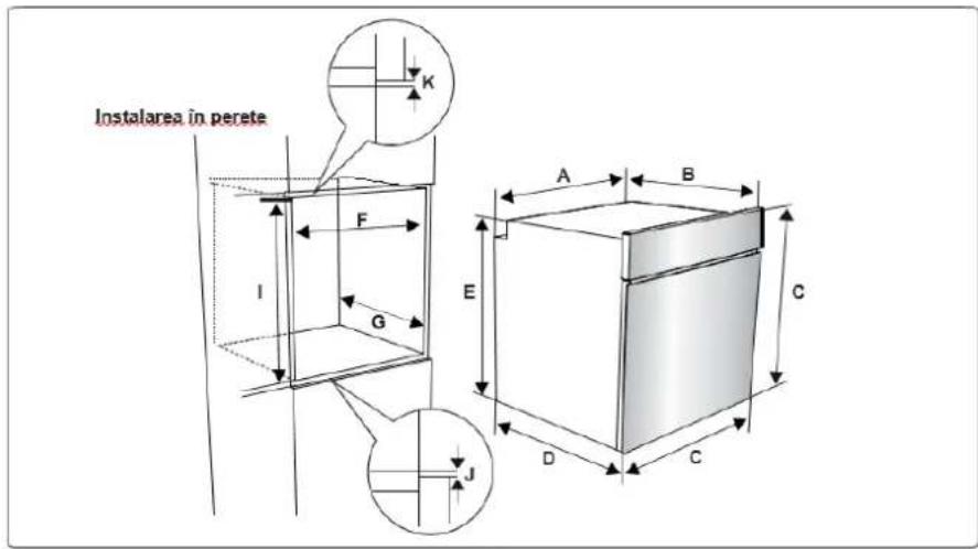 Heinner HBO-V659GCDRC-GBK - Instalarea cuptorului - 2