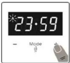 23:59 - Mode