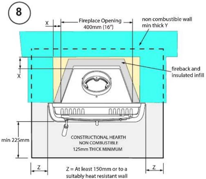 DIMPLEX WST4I - Westcott 4.3kW Multifuel Inset Stove - 8
