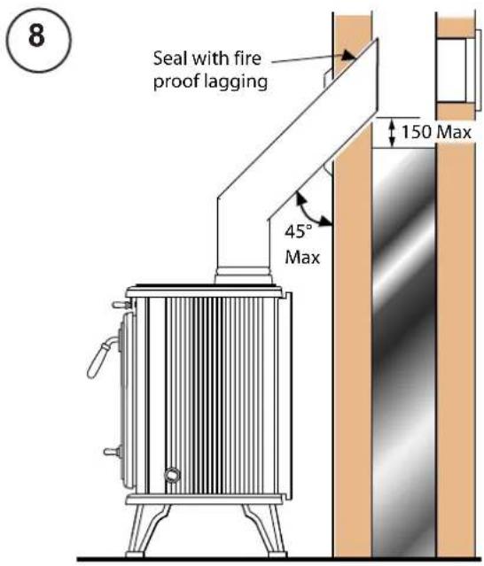 DIMPLEX WST12 - 9