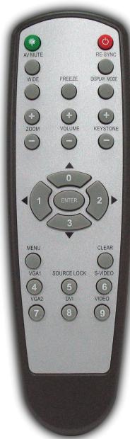 OPTOMA DX733 - Commandes Utilisateur - 1