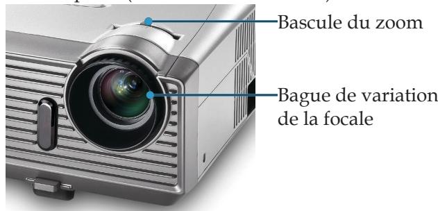 OPTOMA DX733 - Réglage du zoom/mise au point du projecteur - 1