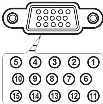 OPTOMA DX733 - Commandes RS232 - 2