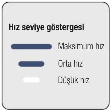 Arçelik Imperium Go Plus SD 9161 - Üretici veya İthalatçı Firmanın; Malın - 5
