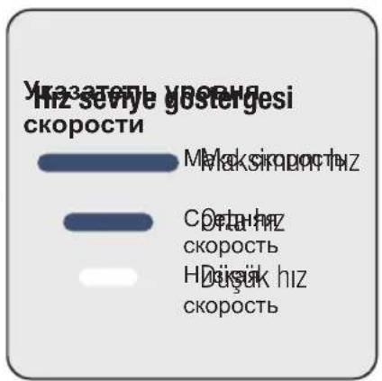 Arçelik Imperium Go Plus SD 9161 - Основной дисплей - 3