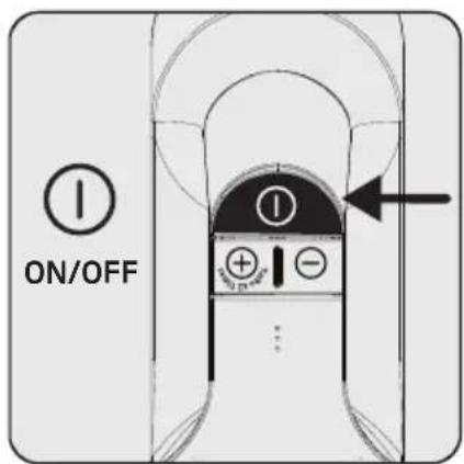ON/OFF ① ① + - ...