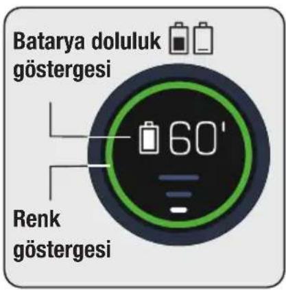 Batarya doluluk göstergesi 60' Renk göstergesi