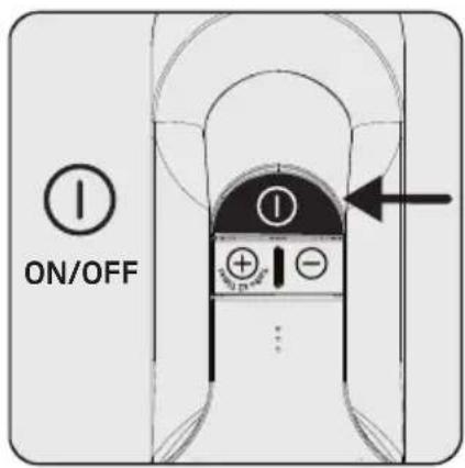 ON/OFF
