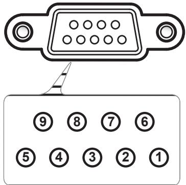 OPTOMA EH1020 - Commandes RS232 et Liste des Fonctions du Protocole - 2