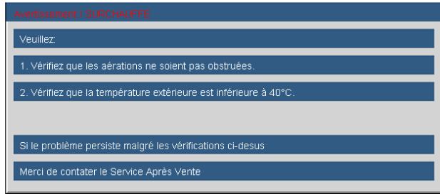 OPTOMA EH1020 - ? Messages de l'écran - 1