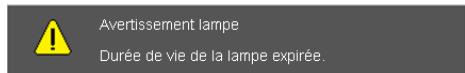 OPTOMA EH1020 - ? Messages de l'écran - 3