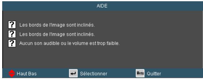 OPTOMA EH1020 - Commandes de l'utilisateur - 1
