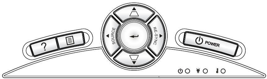 OPTOMA EH1020 - Panneau de commandes - 1