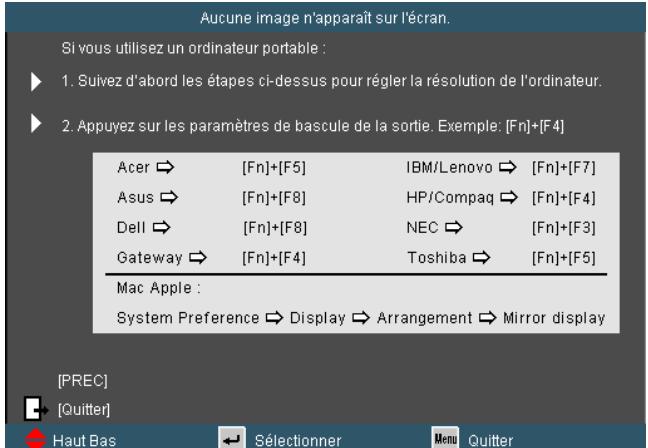 OPTOMA EH1020 - Commandes de l'utilisateur - 3