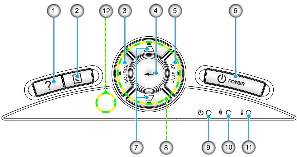 OPTOMA EH1020 - Unité principale - 2