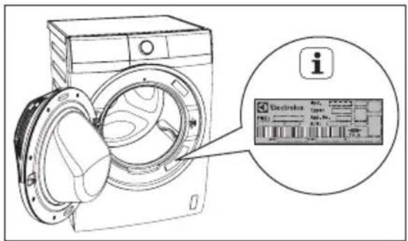 Diagram showing a washing machine with an open lid and a control panel labeled 'Electron'.