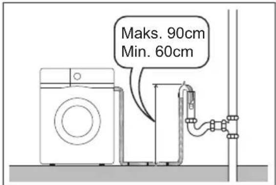 Maks. 90cm Min. 60cm