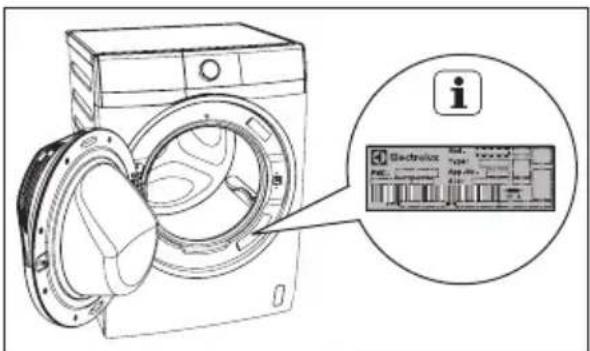 ELECTROLUX EWF8004E3WB - Kemungkinan Masalah - 3