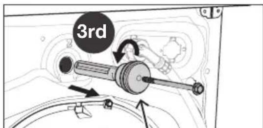 3rd