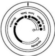 OSTER GCSTCS2001P - TEMPERATURE SETTINGS TABLE - 2