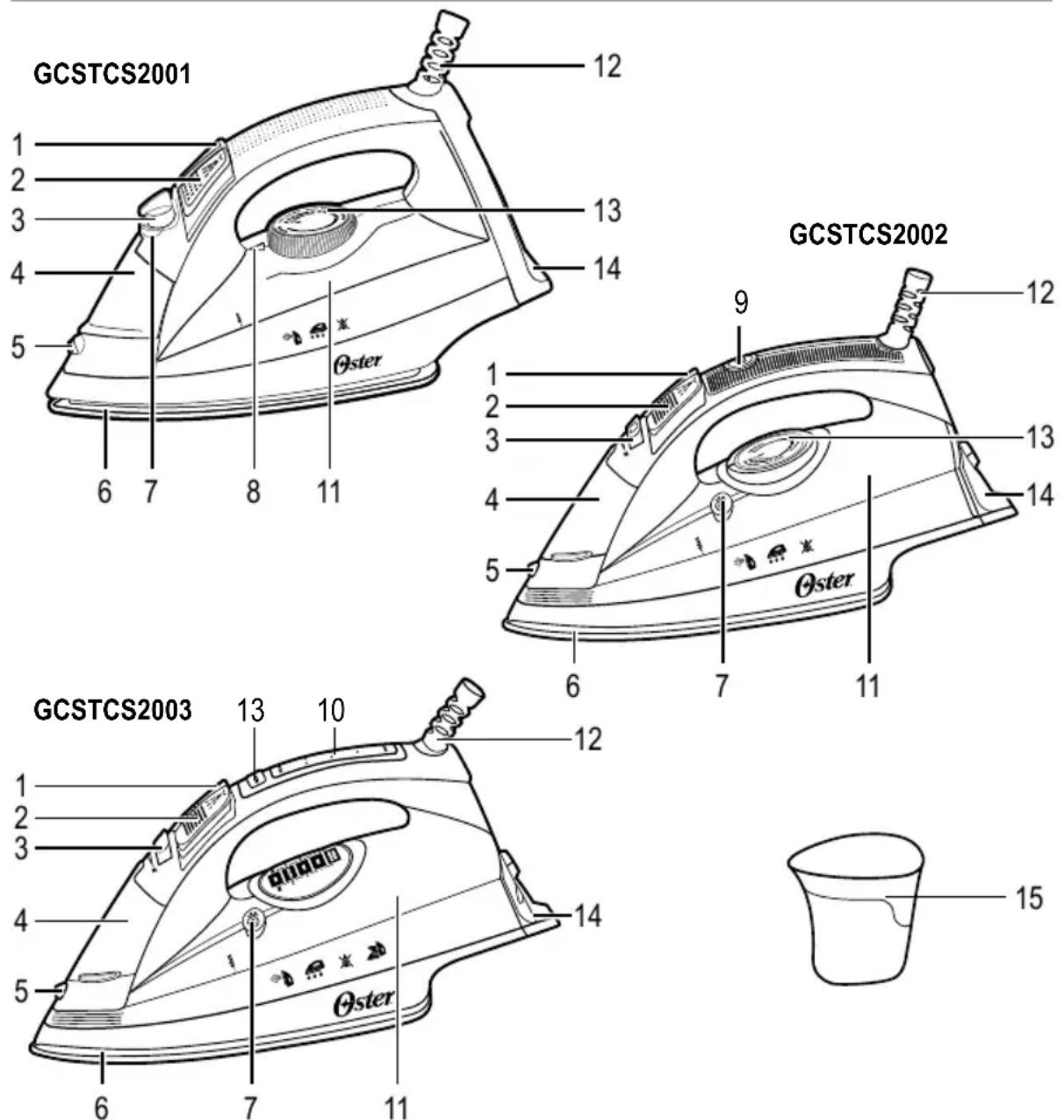 GCSTCS2001 1 2 3 4 5 6 7 8 11 12 13 14 9 12 13 14 6 7 11 GCSTCS2002 1 2 3 4 5 Øster Øster GCSTCS2003 1 2 3 4 5 6 7 10 12 14 15