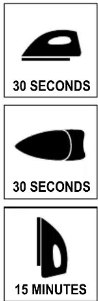 30 SECONDS 30 SECONDS 15 MINUTES