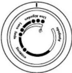 OSTER GCSTCS2001P - TEMPERATURE SETTINGS TABLE - 3