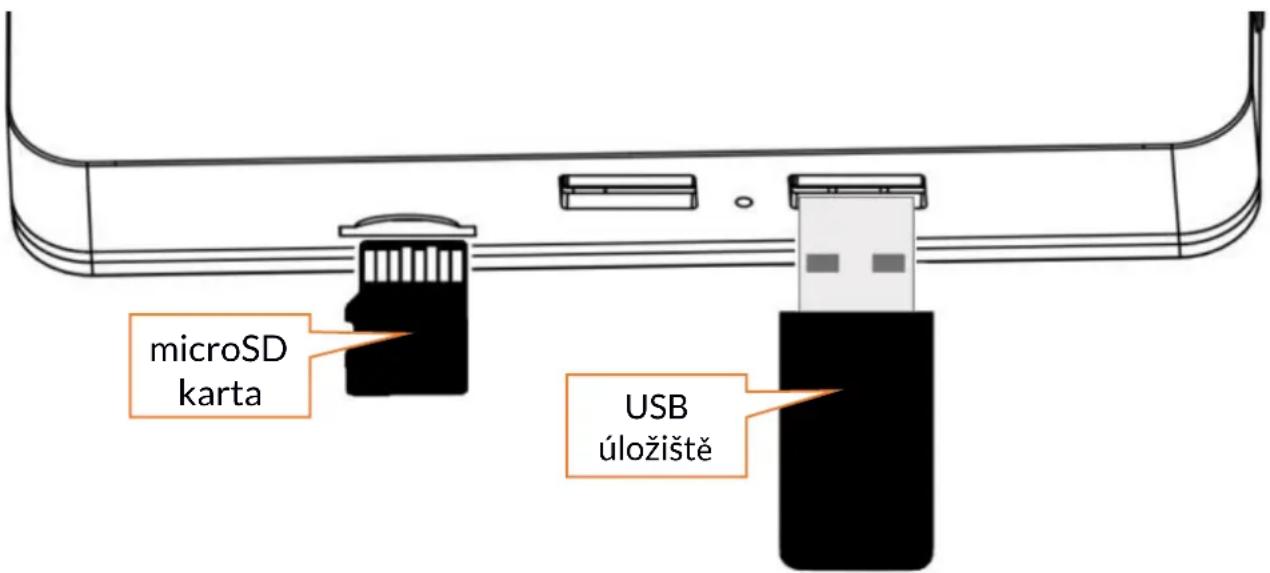 microSD karta USB úložiště