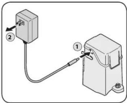 Diagram showing two connected electrical components with labeled parts 1 and 2, likely illustrating a power or signal connection.