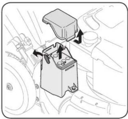 Craftsman CMXGMAM201202 - Replacing Battery (If Equipped) - 2