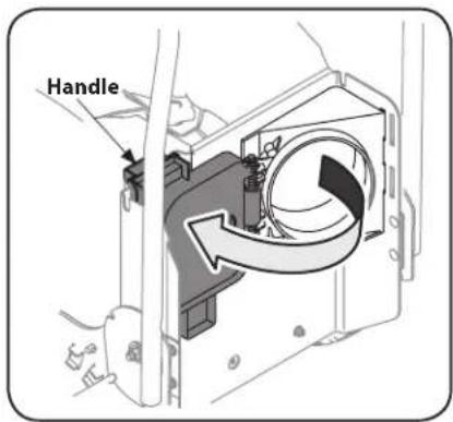 Handle