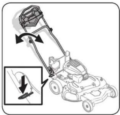 Craftsman CMXGMAM201202 - Unfolding the Handle - 3