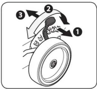 Diagram illustrating tire steering wheel movement with numbered arrows indicating clockwise motion steps