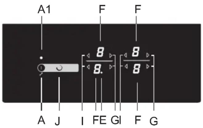 A1 F F 8 8. 8 A J I FE GI F G