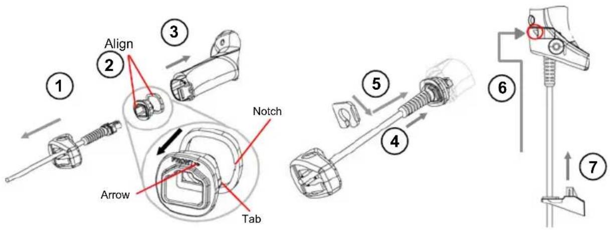 Align 2 3 1 Arrow Tab Notch 4 5 6 7