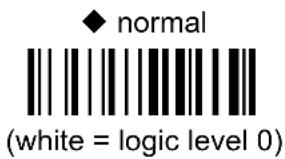 ◆ normal (white = logic level 0)