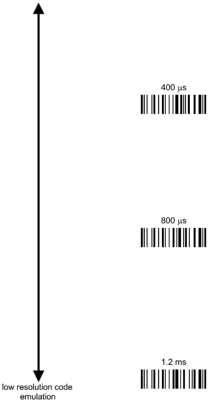 ZEBRA PowerScan M8300 - MINIMUM OUTPUT PULSE - 4