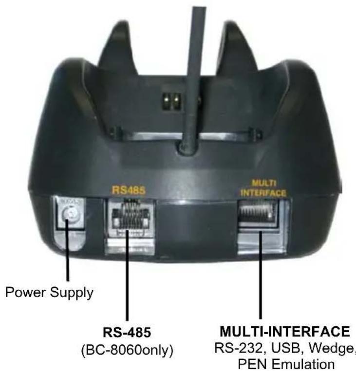 RS485 MULTI INTERFACE Power Supply RS-485 (BC-8060only) MULTI-INTERFACE RS-232, USB, Wedge, PEN Emulation