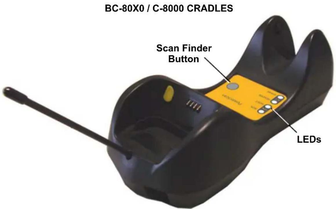 BC-80X0 / C-8000 CRADLES Scan Finder Button LEDs