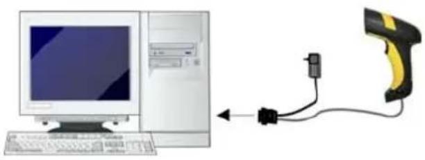 ZEBRA PowerScan M8300 - RS-232 CONNECTION - 1