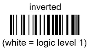 inverted (white = logic level 1)